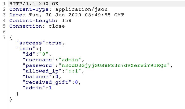 Login