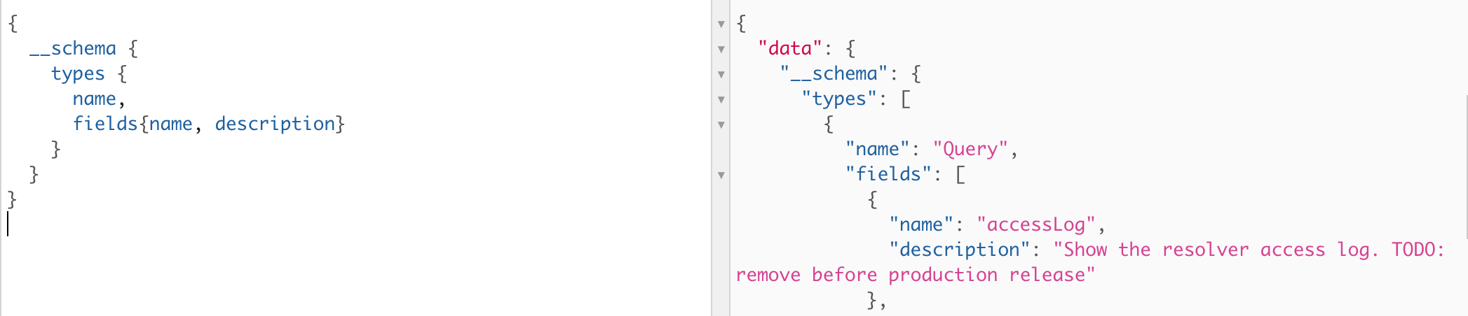 schema